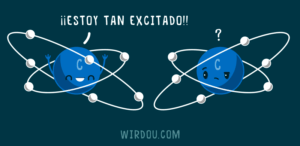 átomo, carbono, ciencia, gracioso, humor, electrón, excitado, cargado, anión