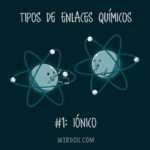 química, ciencia, enlaces, enlace iónico, elementos químicos, electrones, átomos, protones, neutrones
