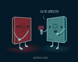 sodio, cloro, enlace iónico, sal, ciencia, gracioso, divertido, química, elementos químicos