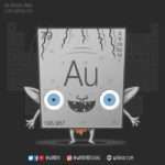 wirdou, oro, tablaperiodica, química, ciencia, divertido, gollum, metal