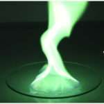 Síntesis del Trimetil Borato