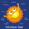 Estructura solar